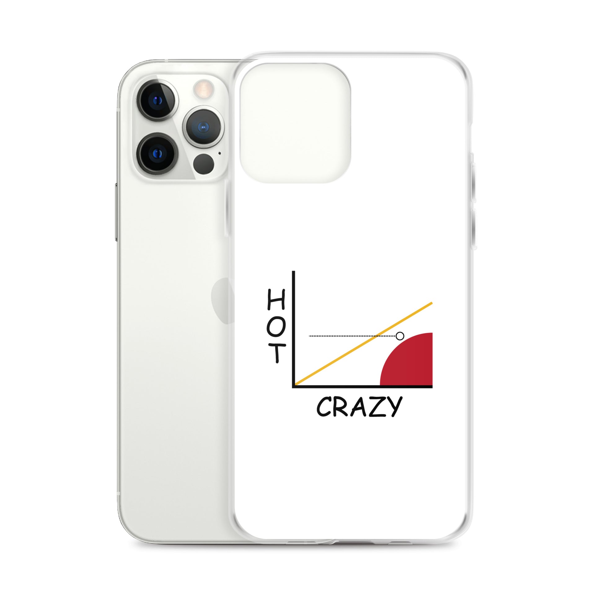 Coque iPhone Courbe hot crazy scale - Sedurro