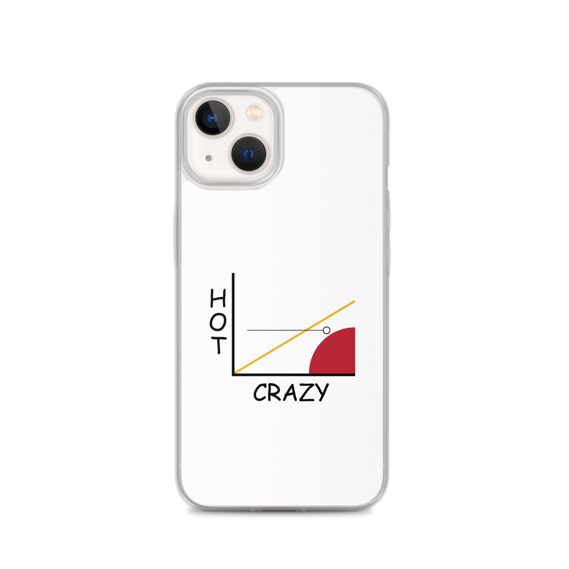 Coque iPhone Courbe hot crazy scale - Sedurro