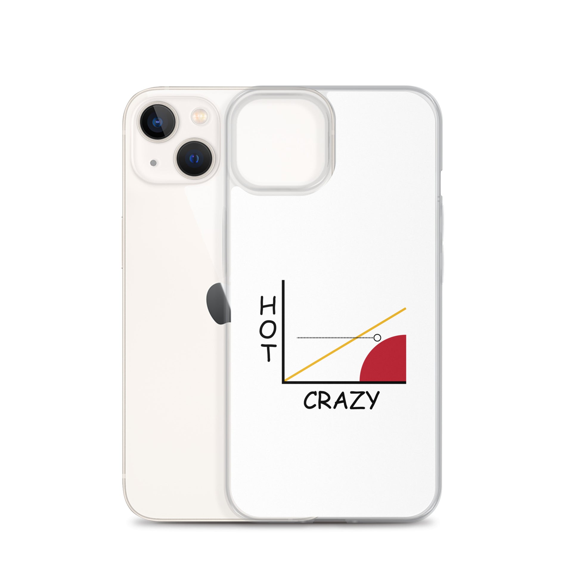 Coque iPhone Courbe hot crazy scale - Sedurro