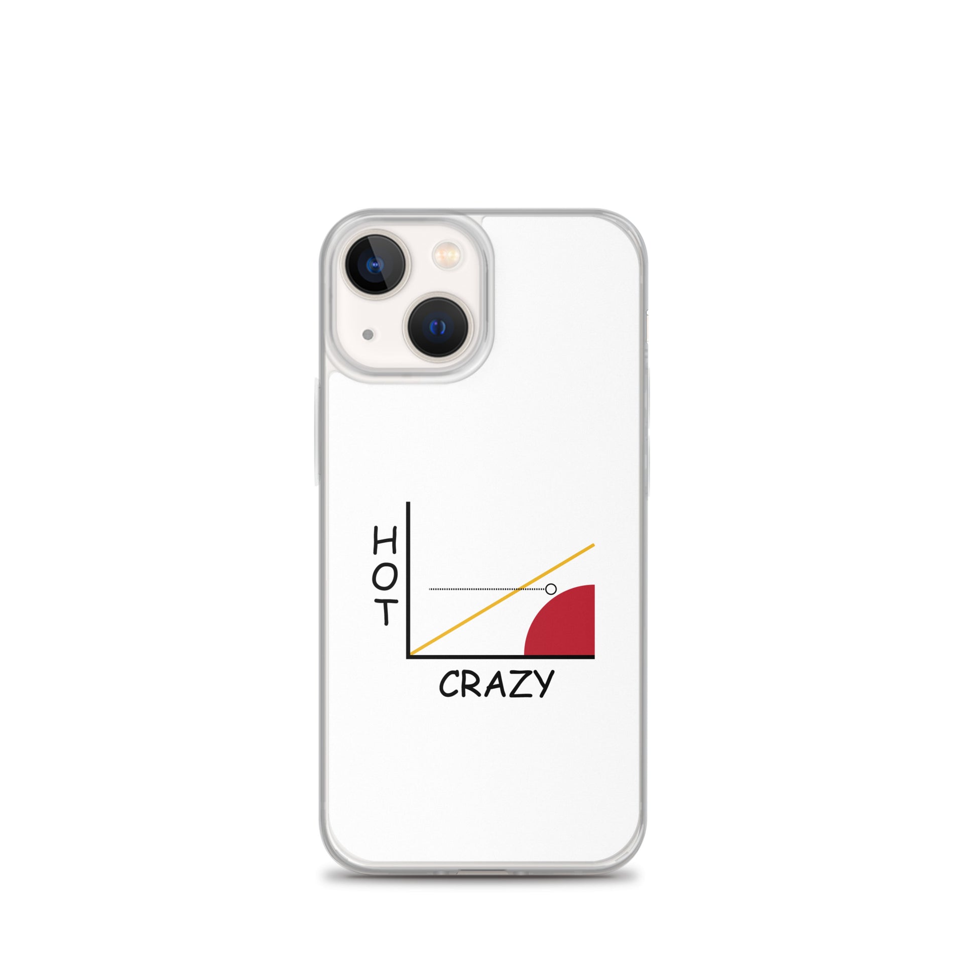 Coque iPhone Courbe hot crazy scale - Sedurro