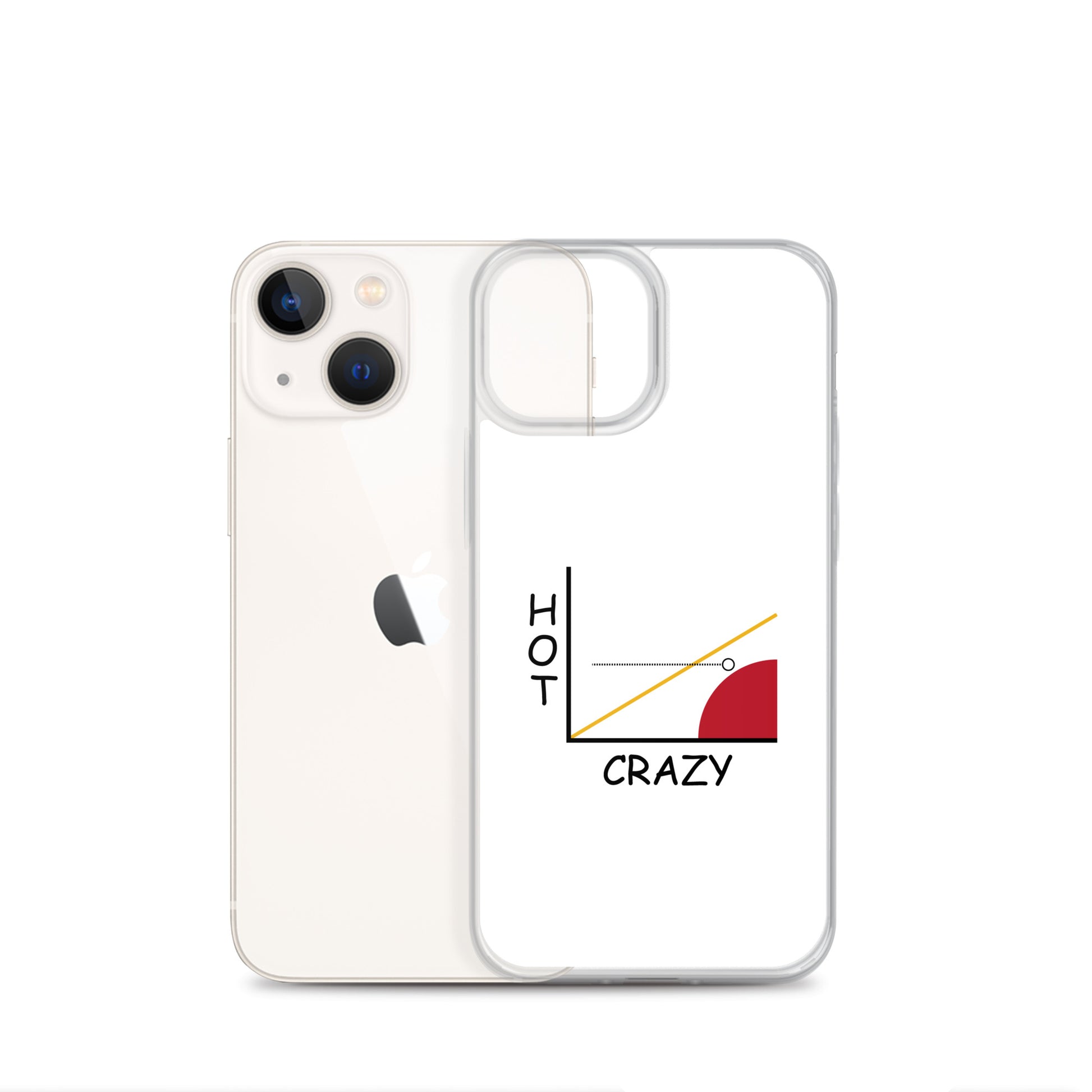 Coque iPhone Courbe hot crazy scale - Sedurro
