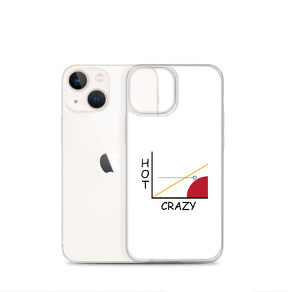 Coque iPhone Courbe hot crazy scale - Sedurro