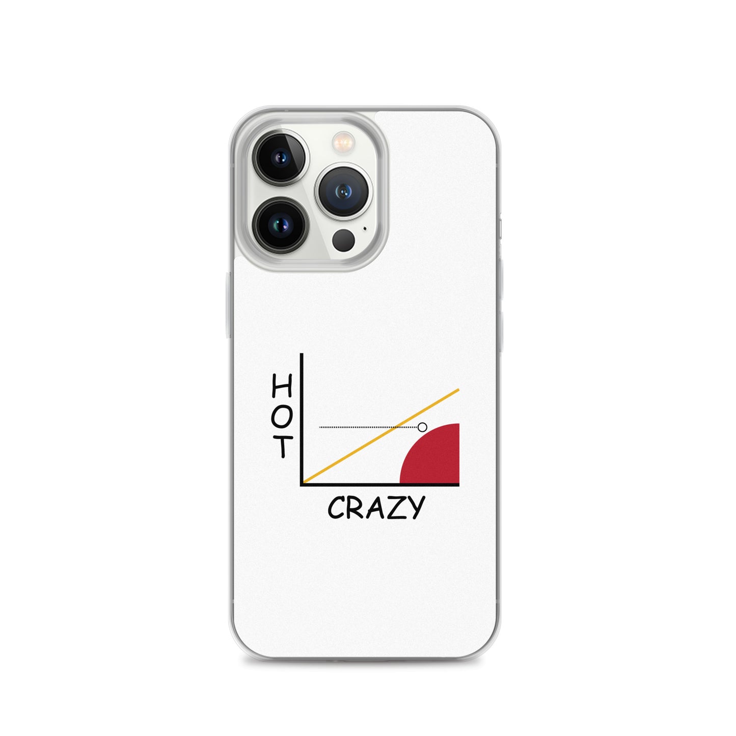 Coque iPhone Courbe hot crazy scale - Sedurro