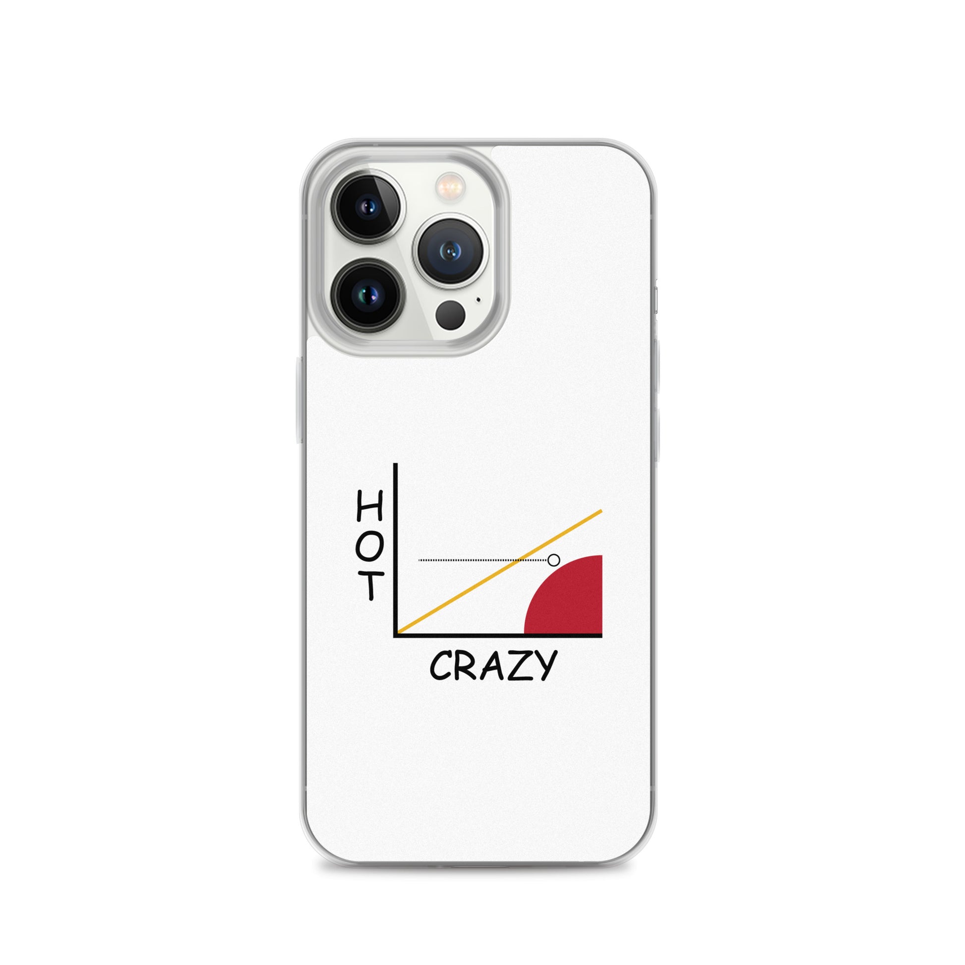 Coque iPhone Courbe hot crazy scale - Sedurro