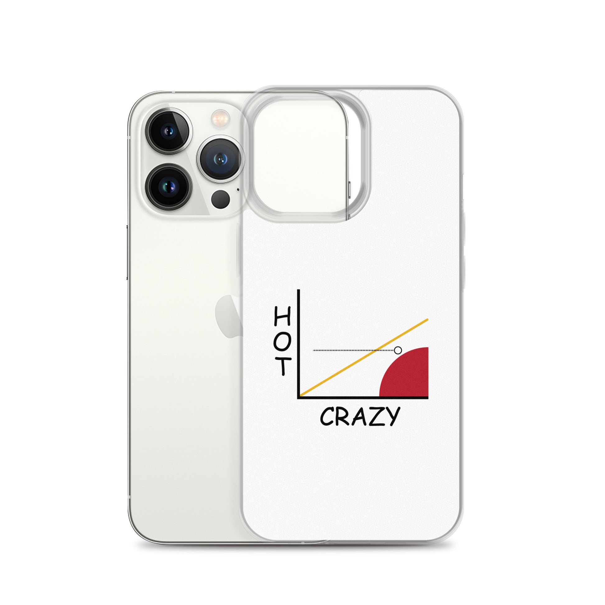 Coque iPhone Courbe hot crazy scale - Sedurro