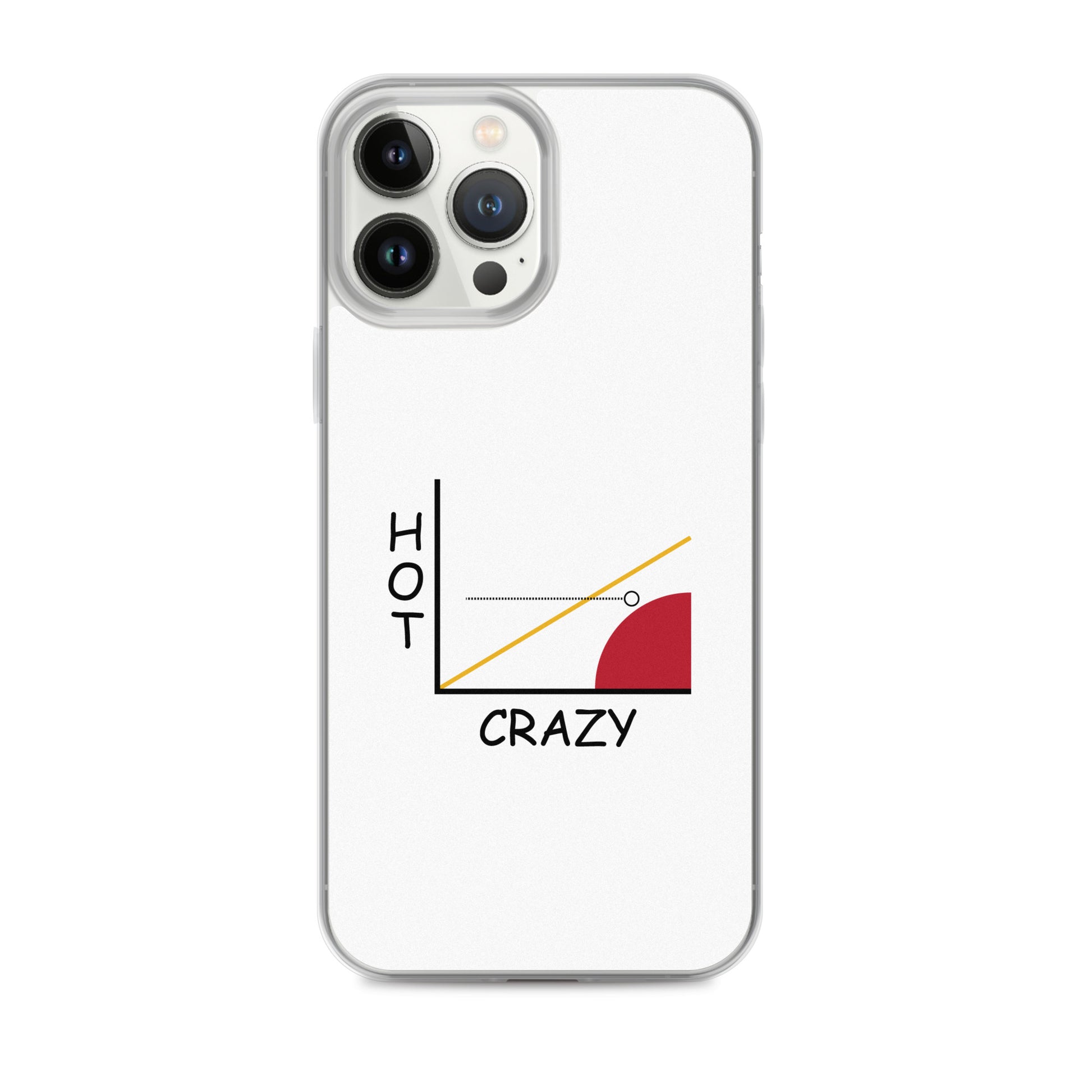 Coque iPhone Courbe hot crazy scale - Sedurro