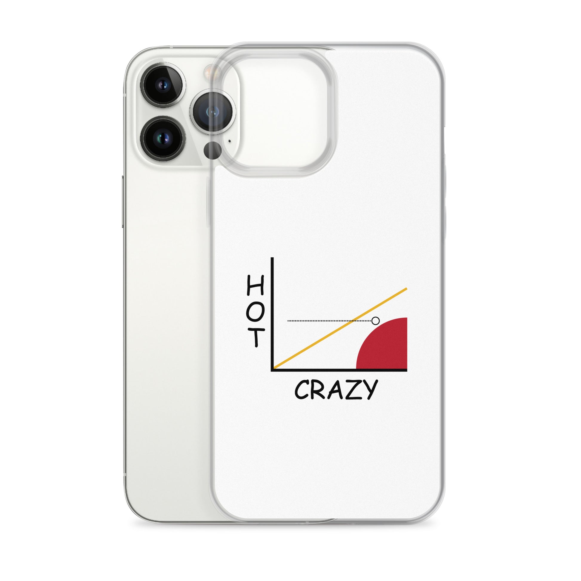 Coque iPhone Courbe hot crazy scale - Sedurro