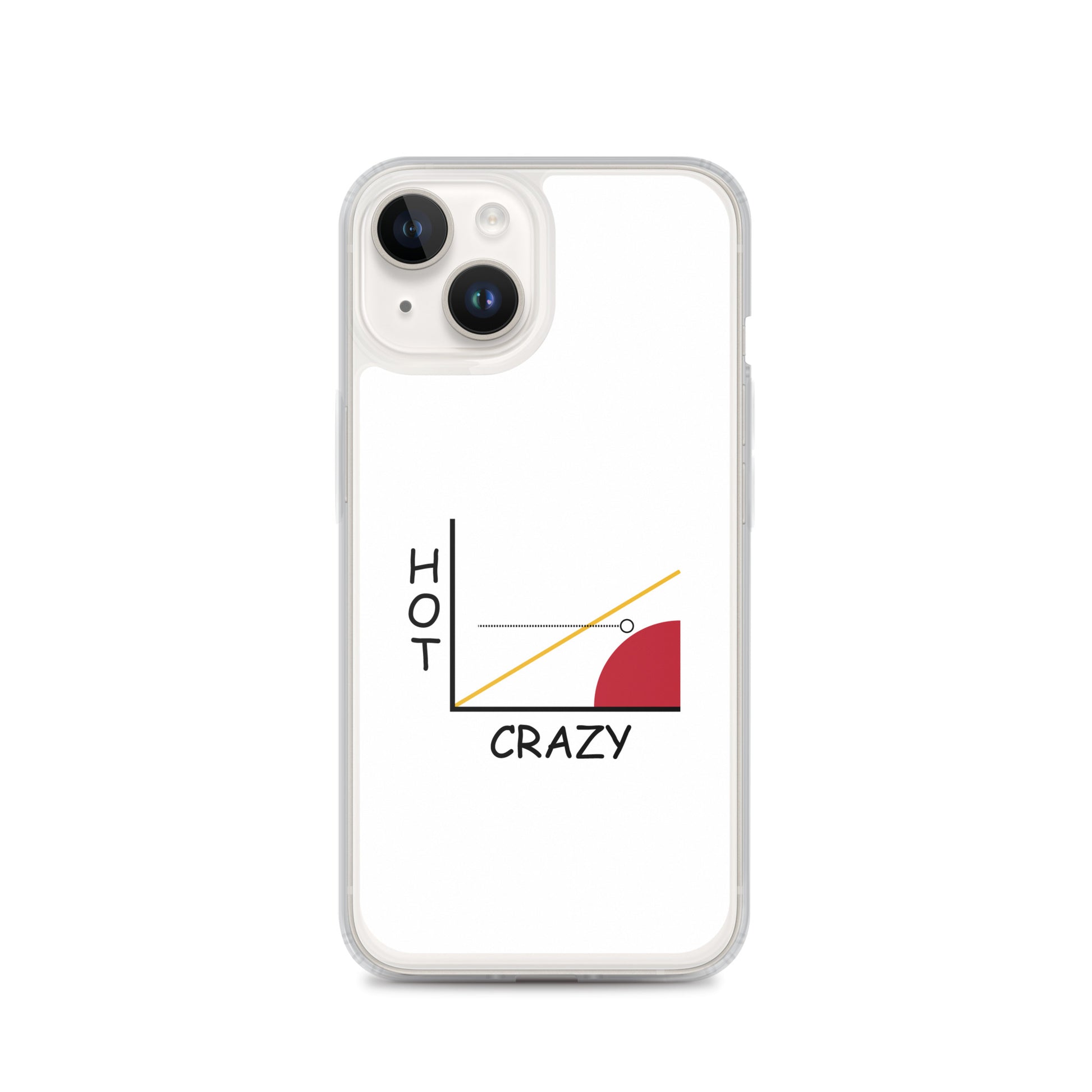 Coque iPhone Courbe hot crazy scale - Sedurro