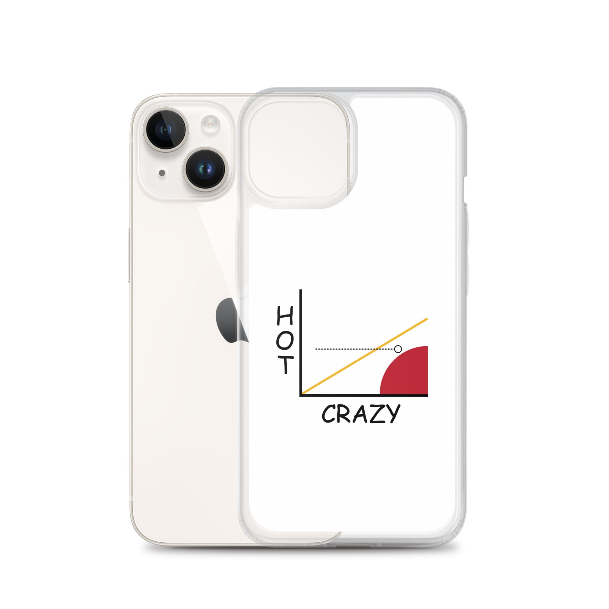 Coque iPhone Courbe hot crazy scale - Sedurro