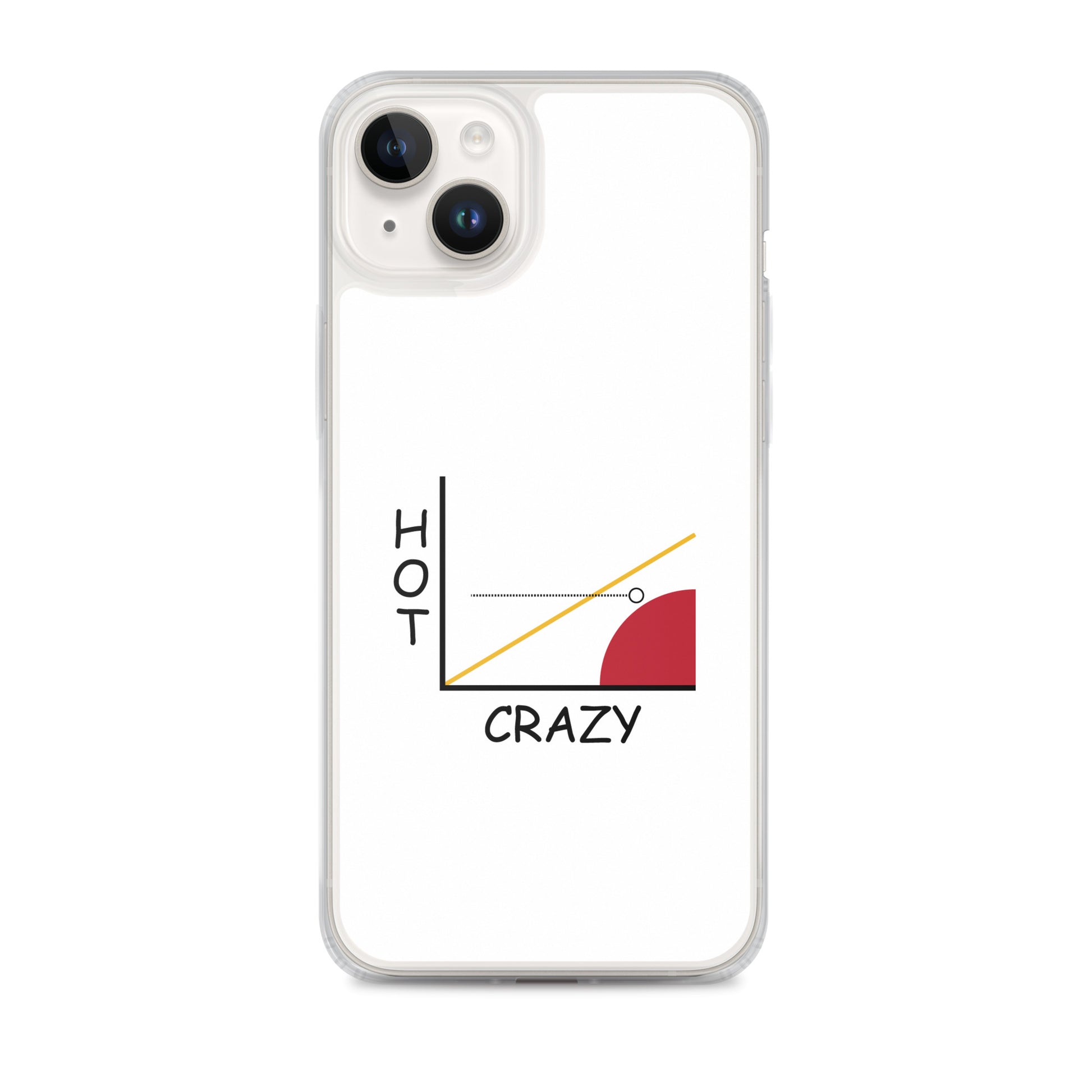 Coque iPhone Courbe hot crazy scale - Sedurro