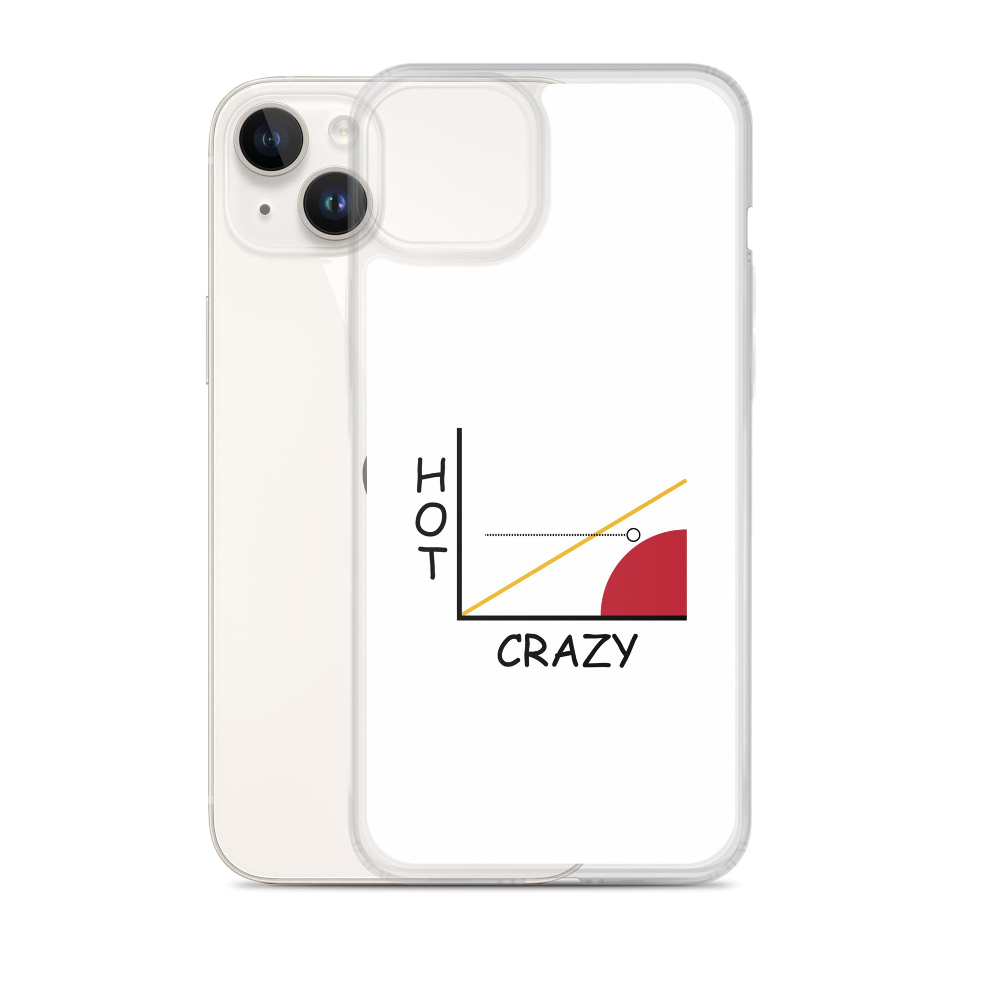 Coque iPhone Courbe hot crazy scale - Sedurro