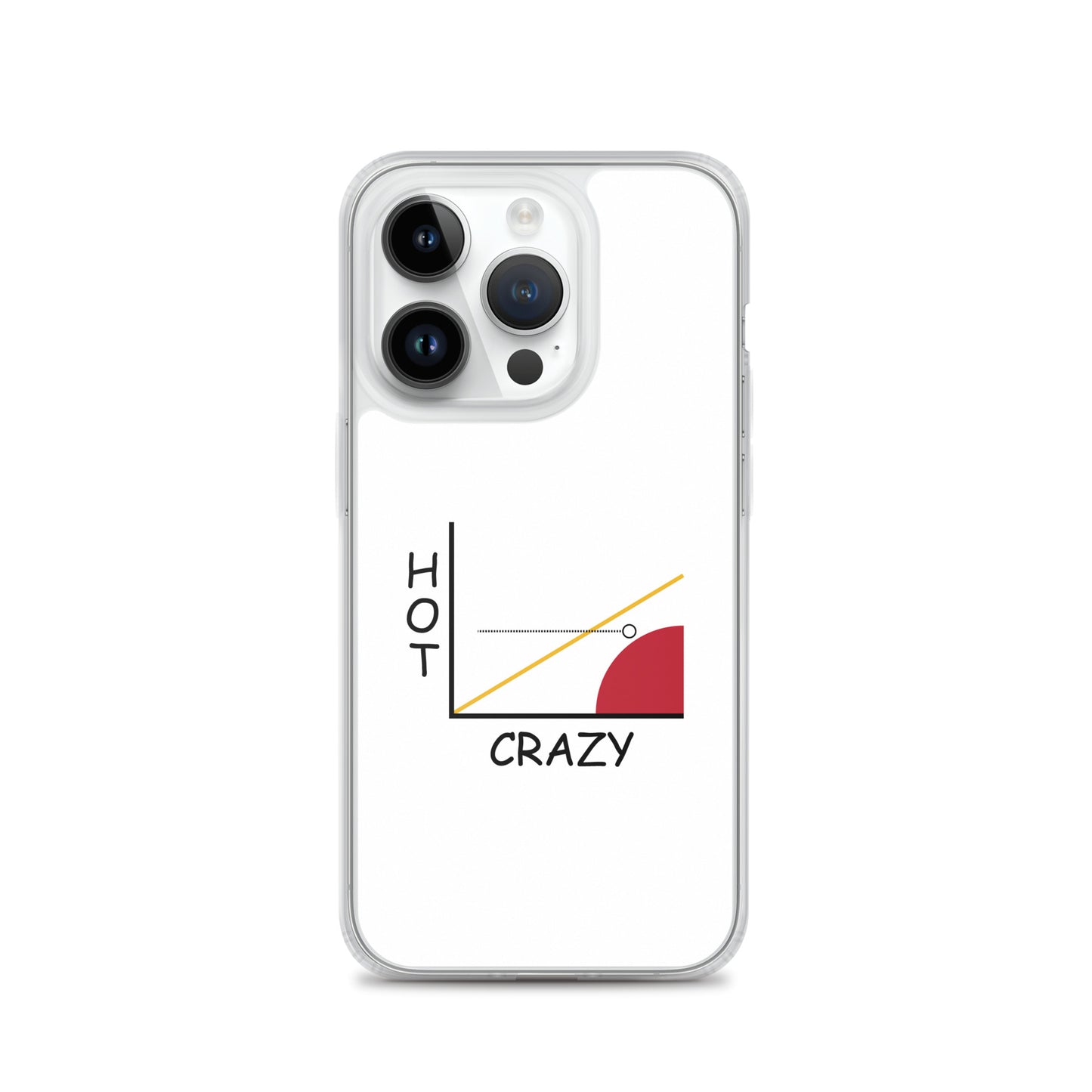 Coque iPhone Courbe hot crazy scale - Sedurro