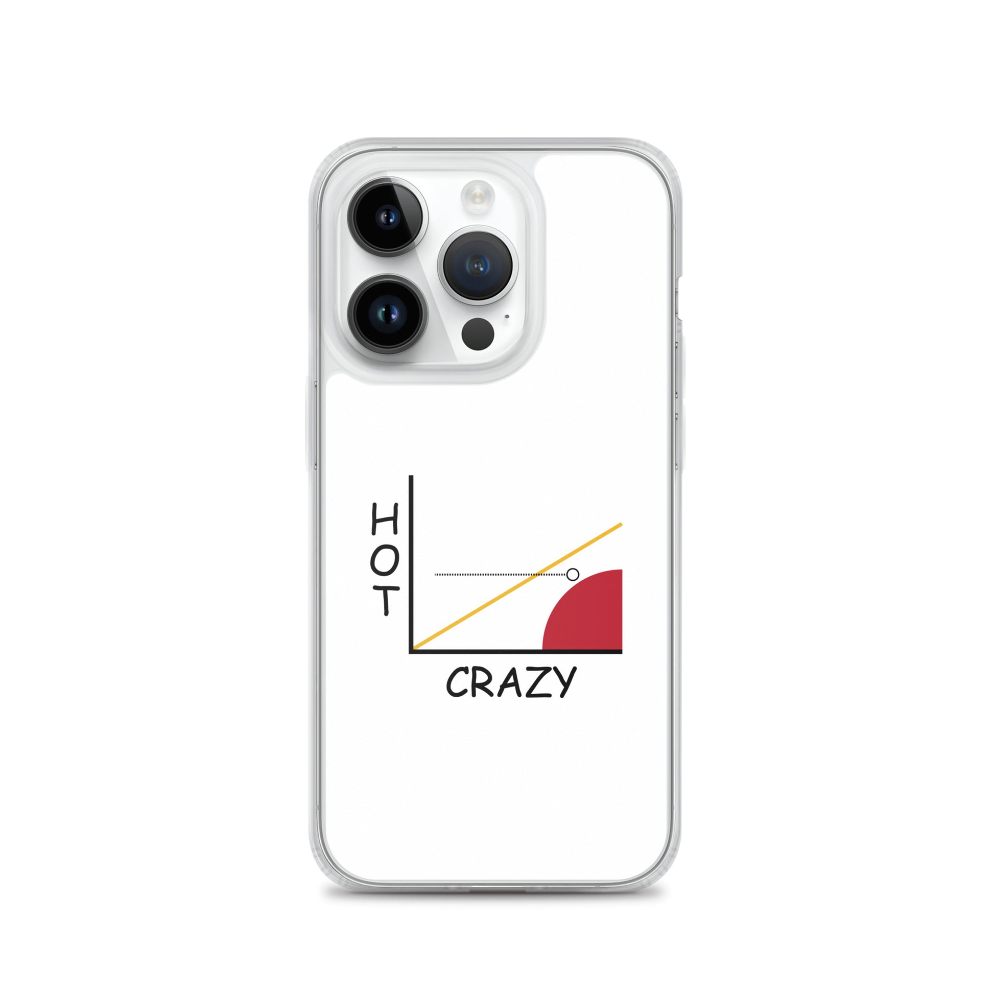 Coque iPhone Courbe hot crazy scale - Sedurro