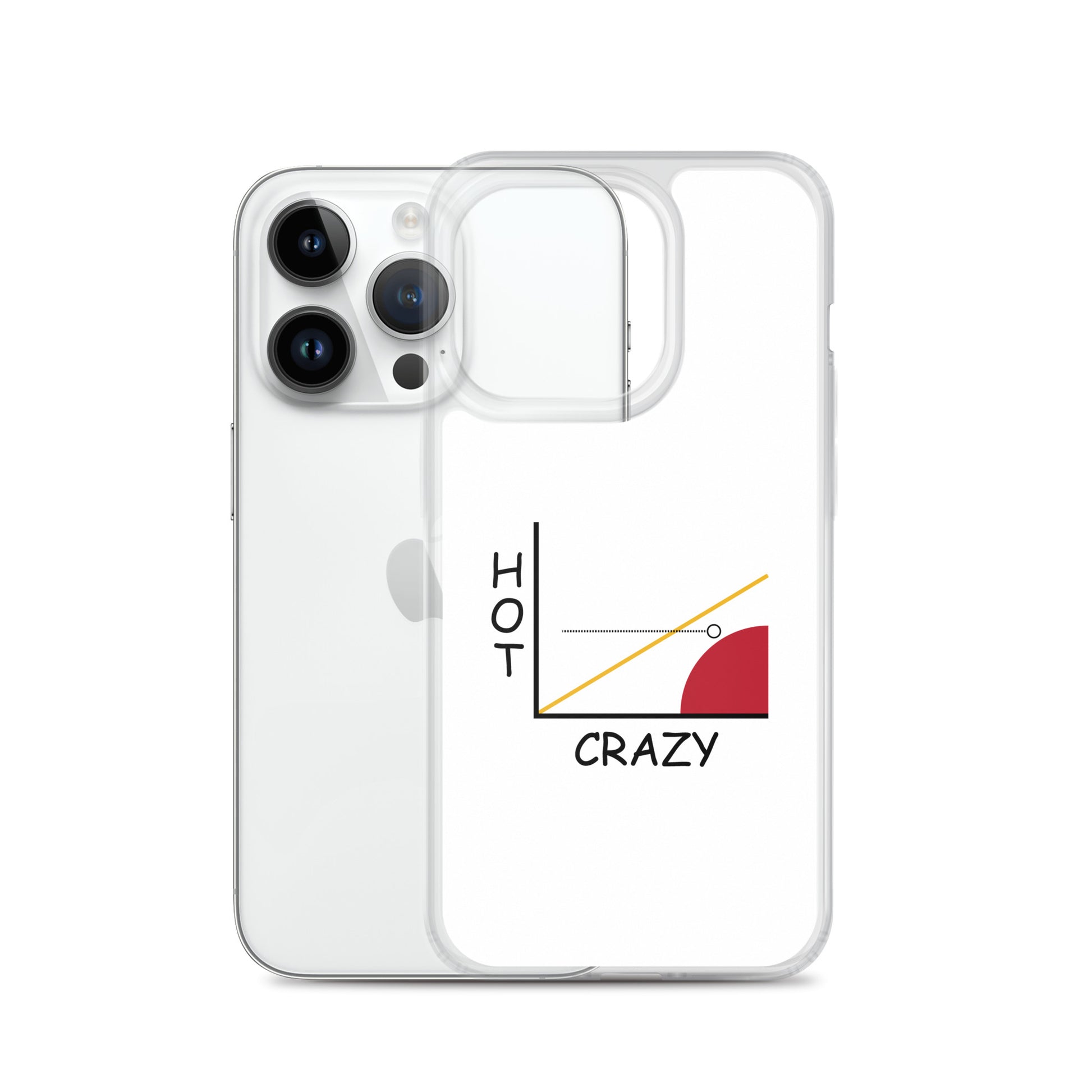 Coque iPhone Courbe hot crazy scale - Sedurro