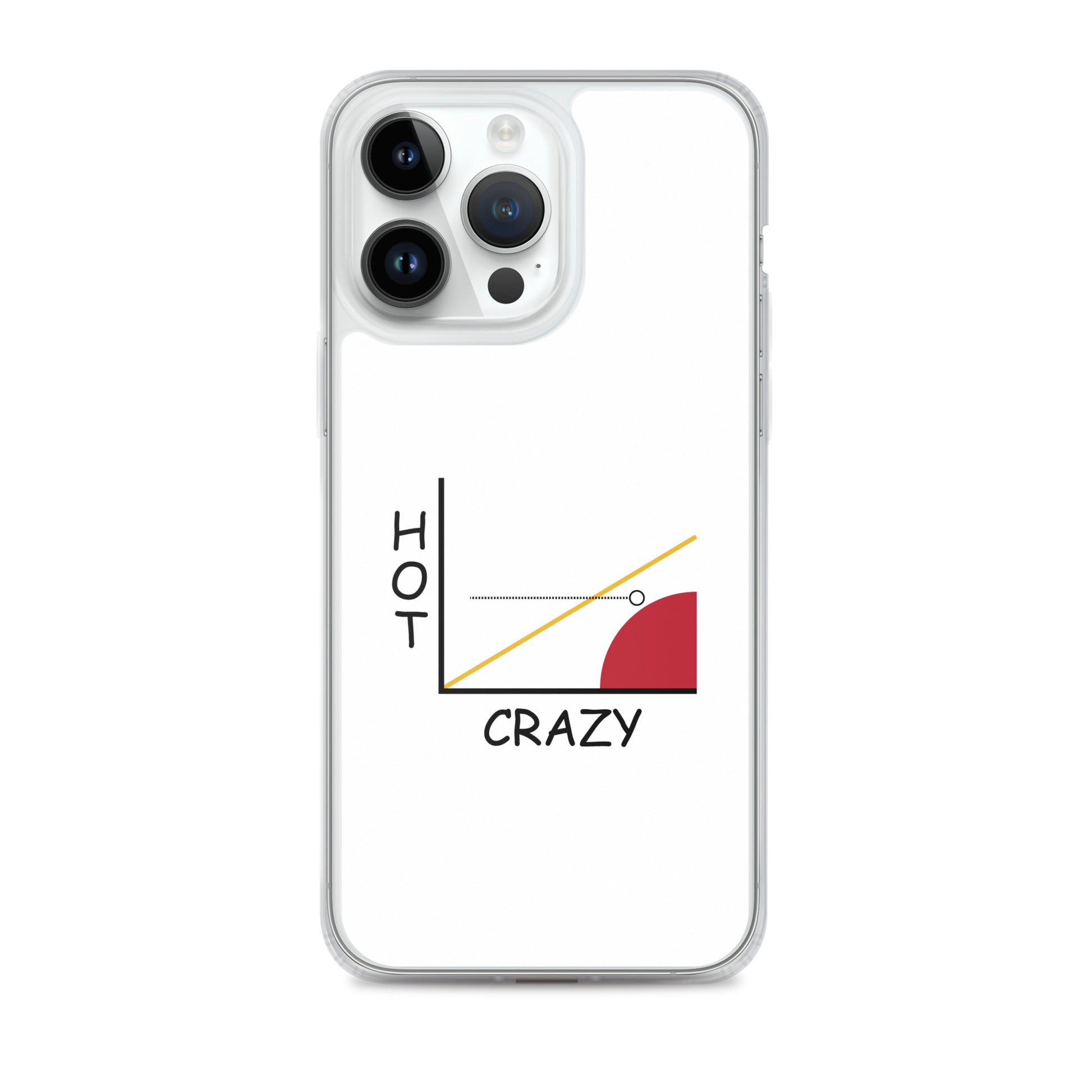 Coque iPhone Courbe hot crazy scale - Sedurro