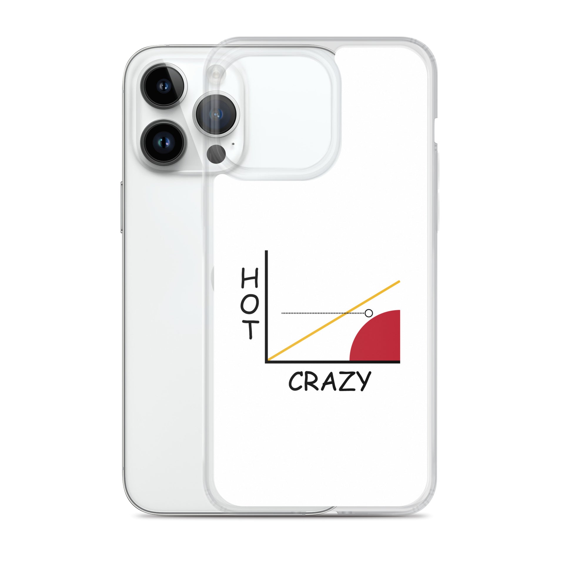 Coque iPhone Courbe hot crazy scale - Sedurro