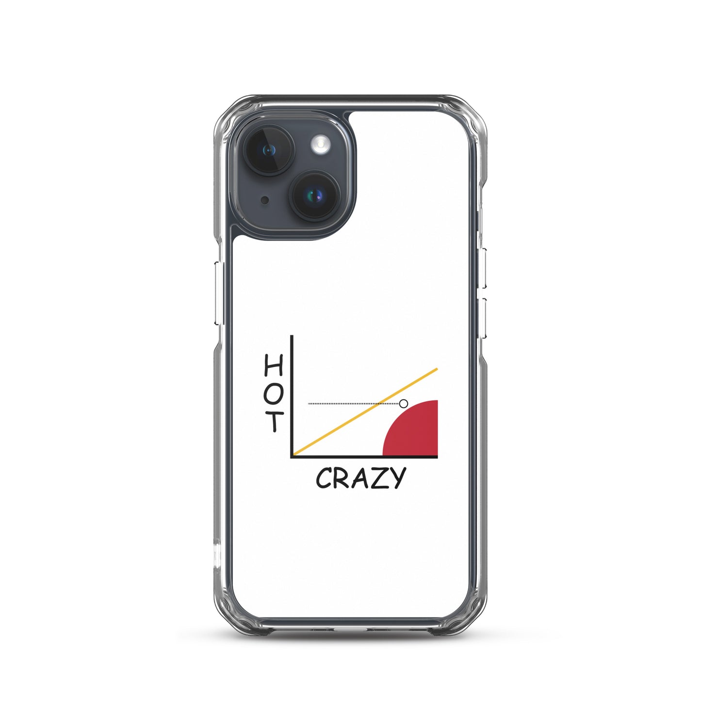 Coque iPhone Courbe hot crazy scale - Sedurro