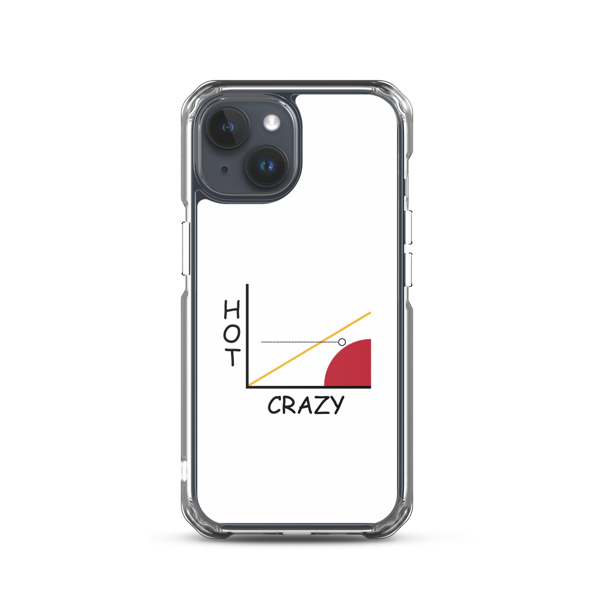 Coque iPhone Courbe hot crazy scale - Sedurro