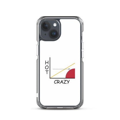 Coque iPhone Courbe hot crazy scale - Sedurro