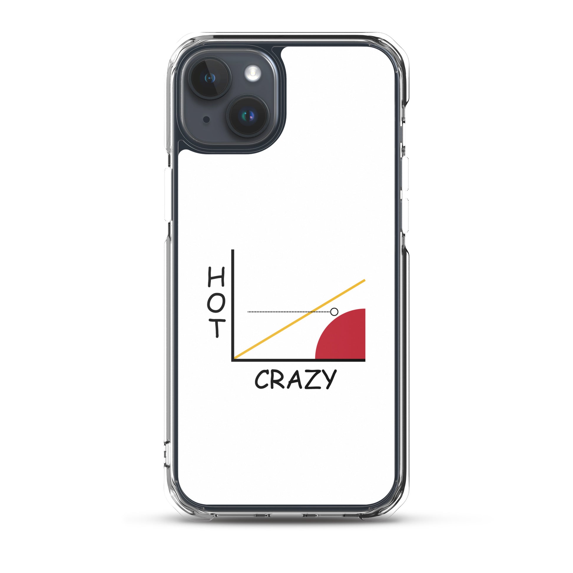 Coque iPhone Courbe hot crazy scale - Sedurro