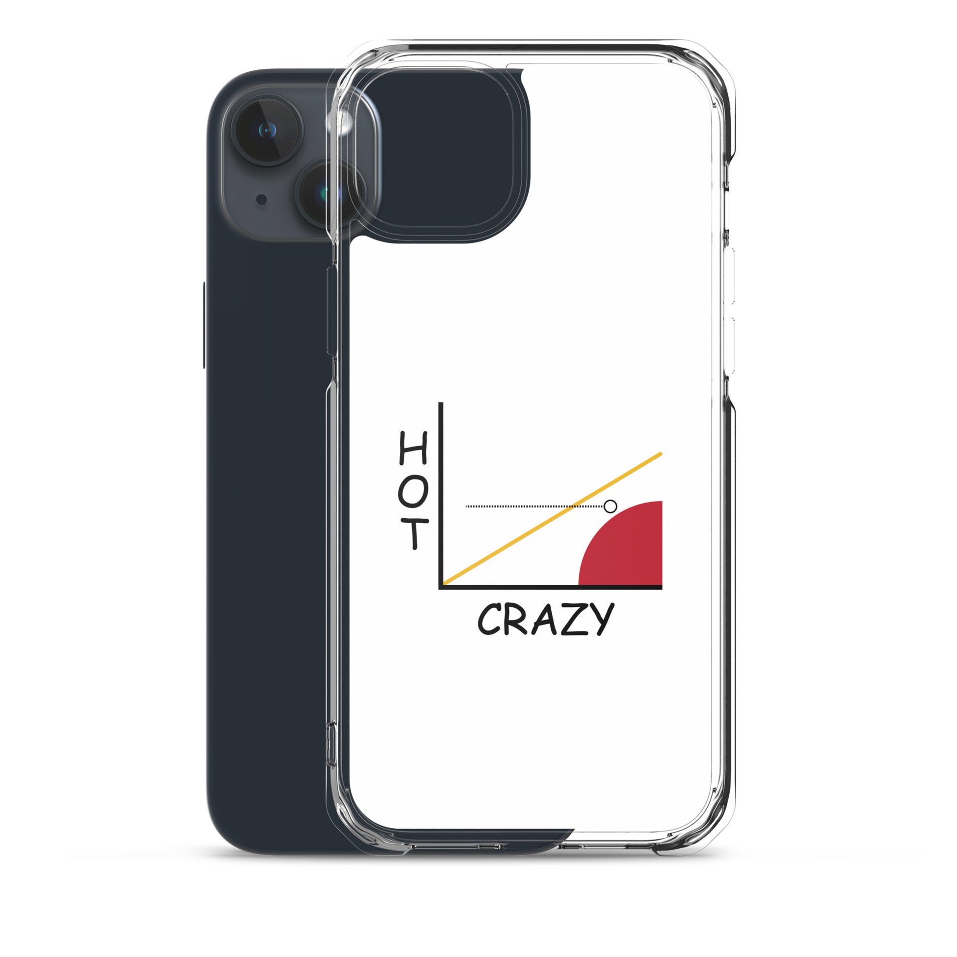 Coque iPhone Courbe hot crazy scale - Sedurro