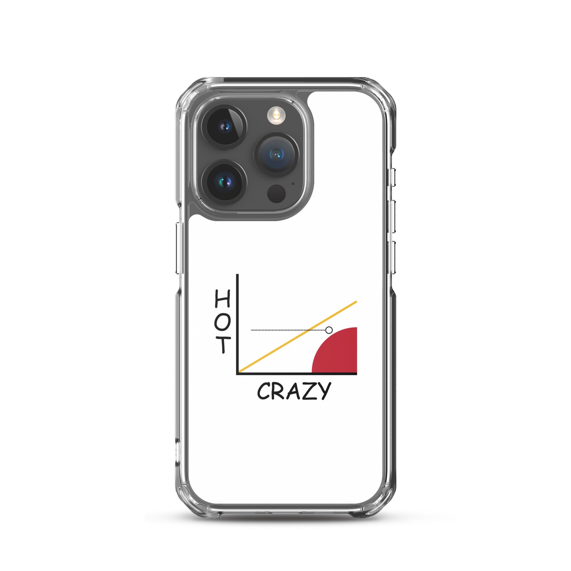 Coque iPhone Courbe hot crazy scale - Sedurro