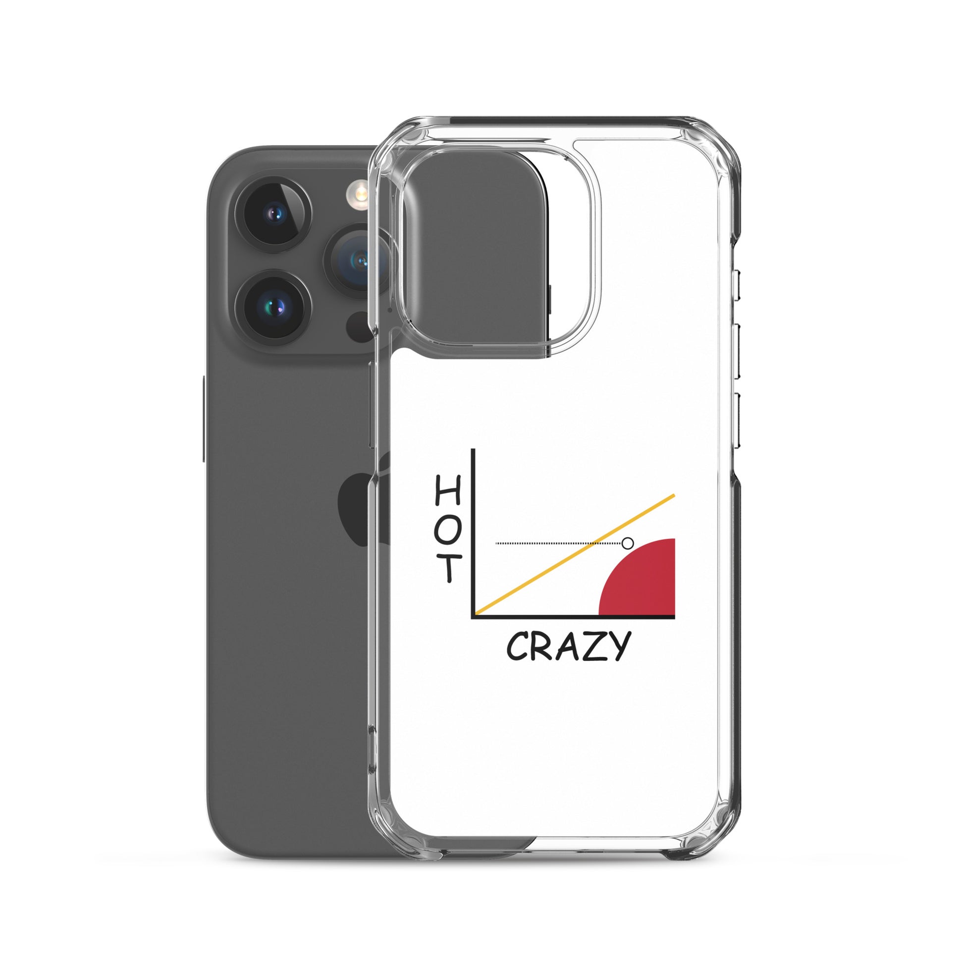 Coque iPhone Courbe hot crazy scale - Sedurro