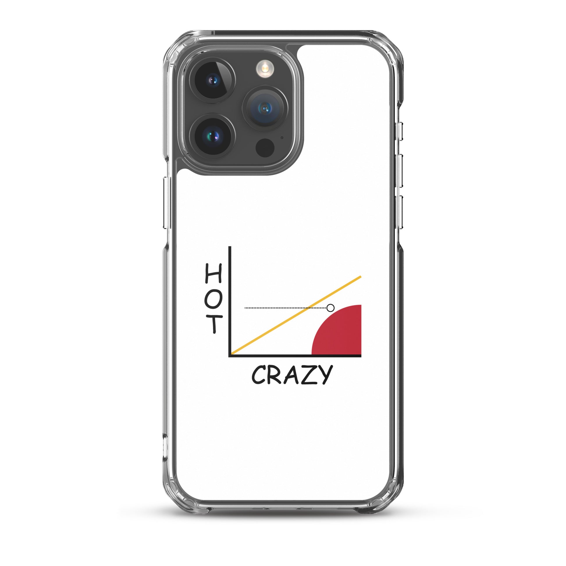 Coque iPhone Courbe hot crazy scale - Sedurro
