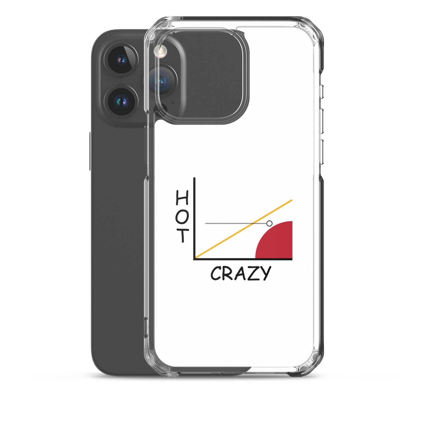Coque iPhone Courbe hot crazy scale - Sedurro