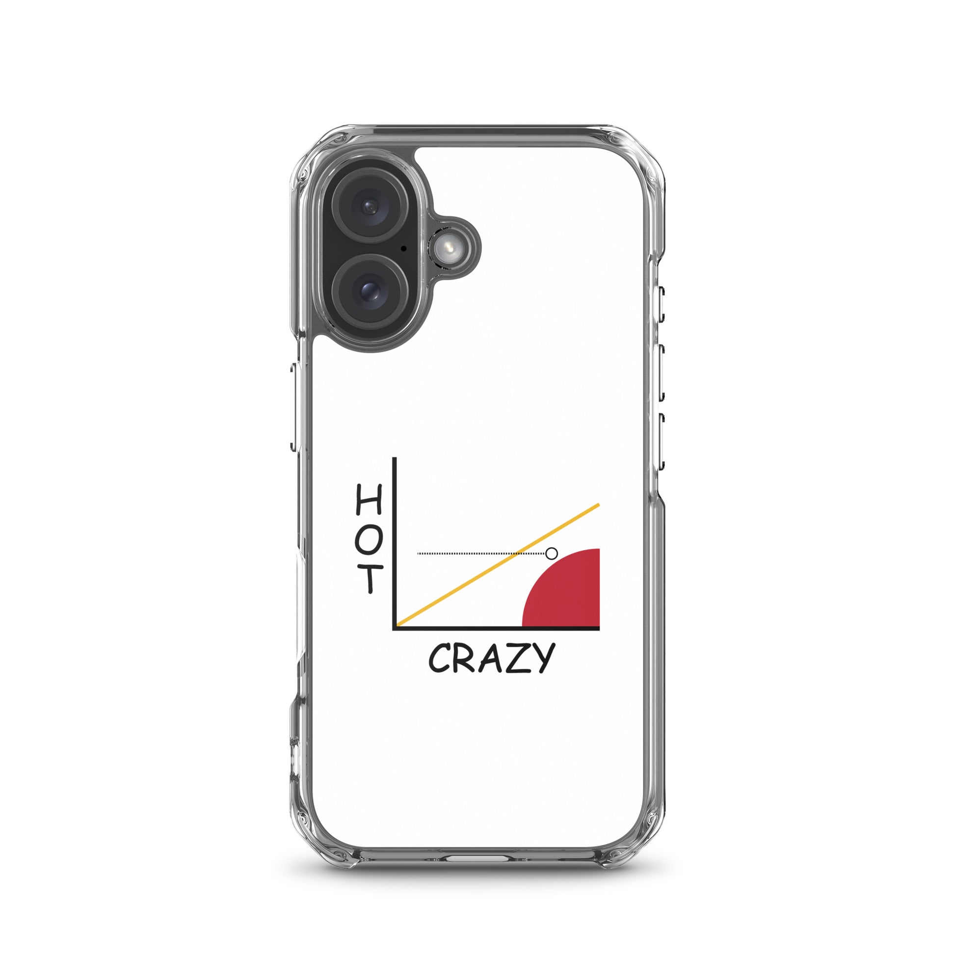 Coque iPhone Courbe hot crazy scale - Sedurro