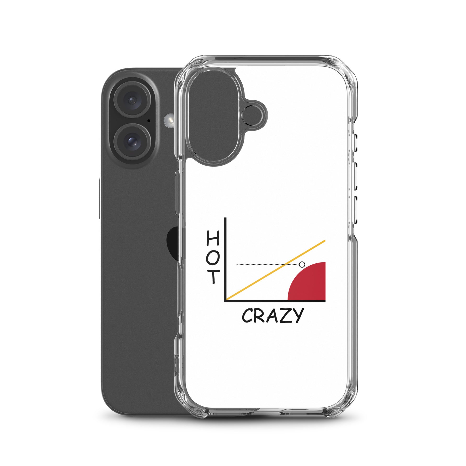 Coque iPhone Courbe hot crazy scale - Sedurro