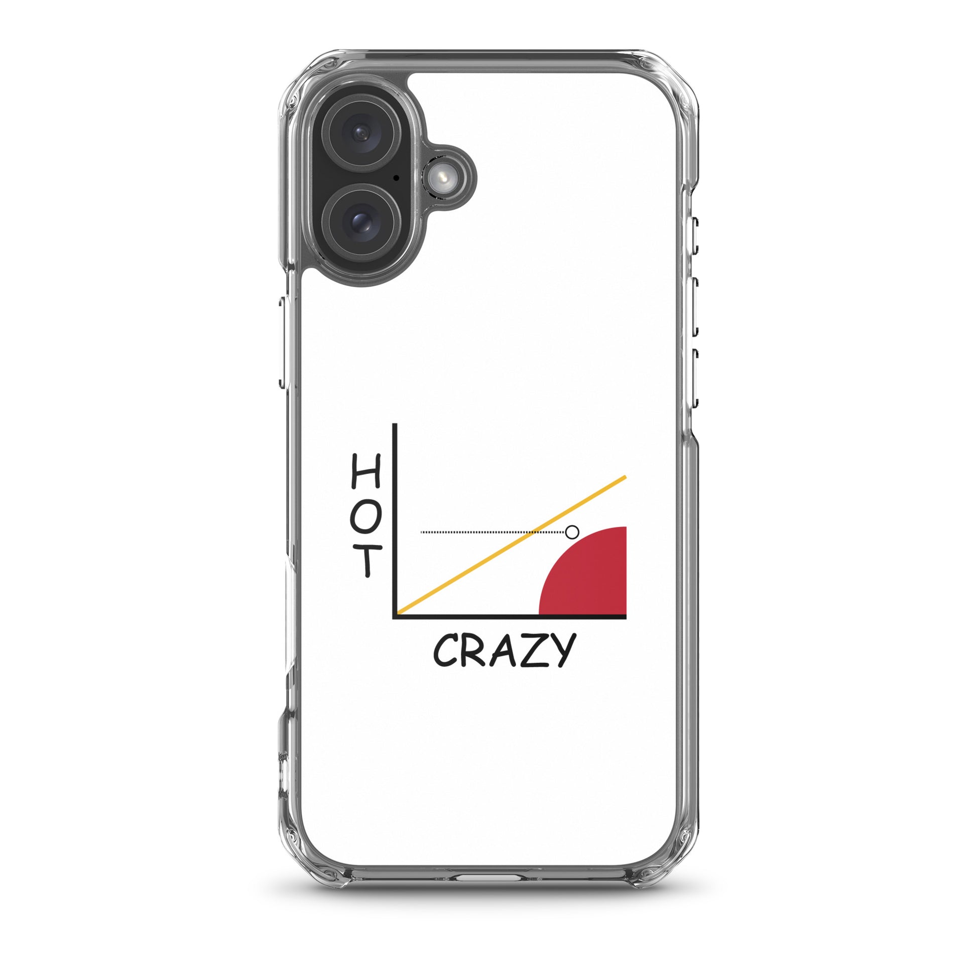 Coque iPhone Courbe hot crazy scale - Sedurro