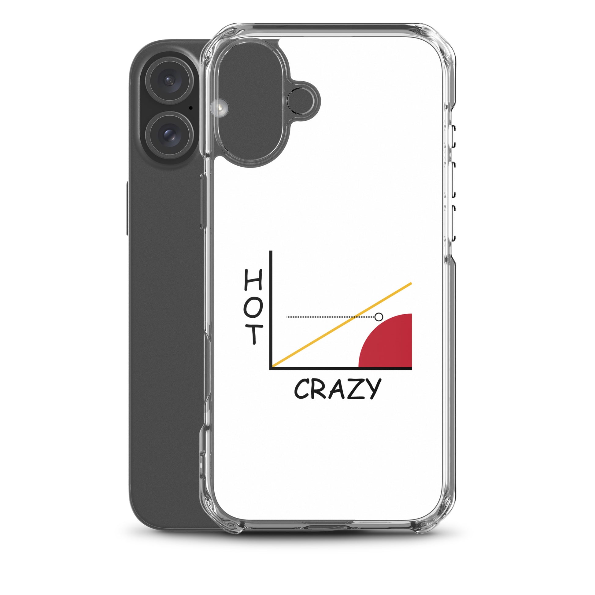 Coque iPhone Courbe hot crazy scale - Sedurro