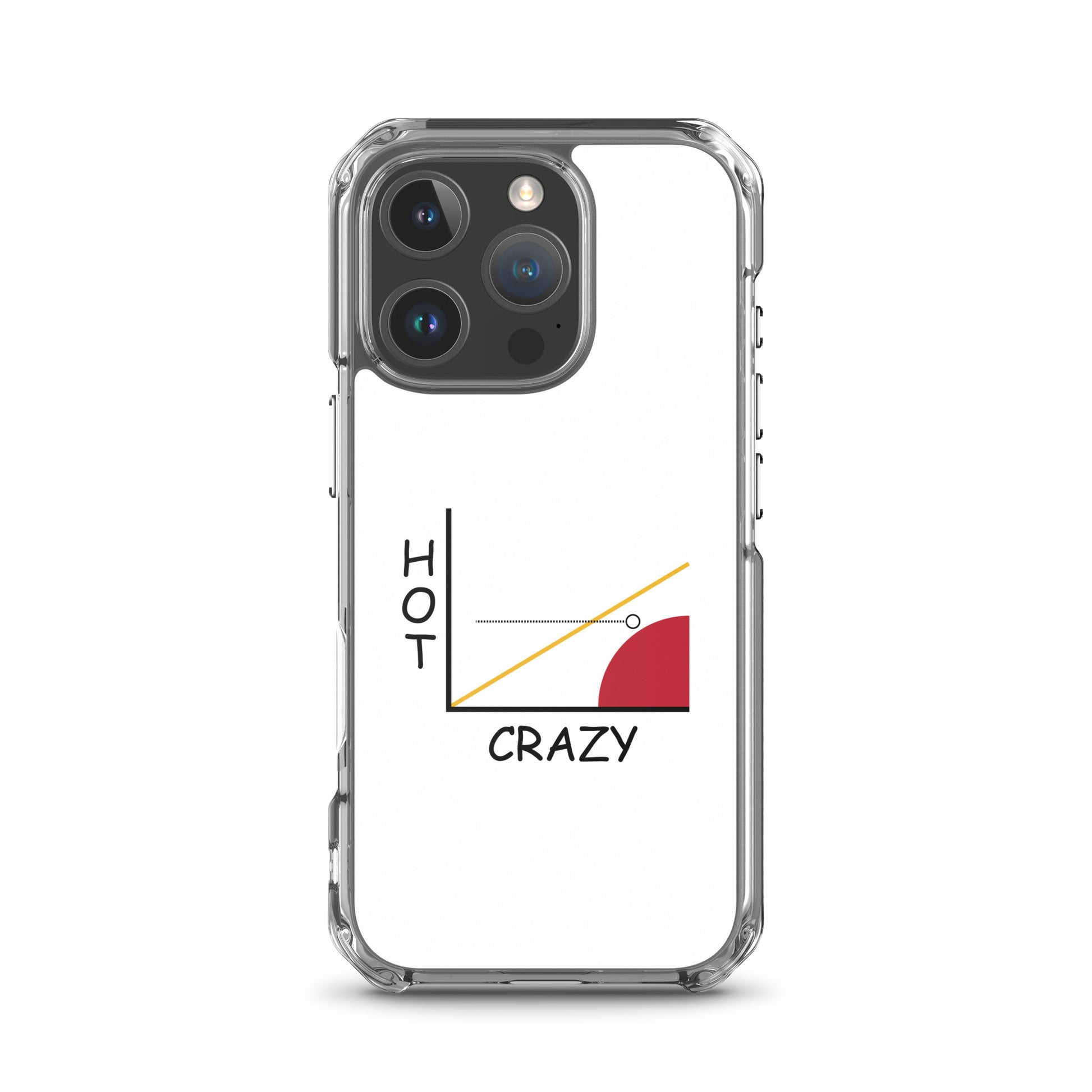 Coque iPhone Courbe hot crazy scale - Sedurro
