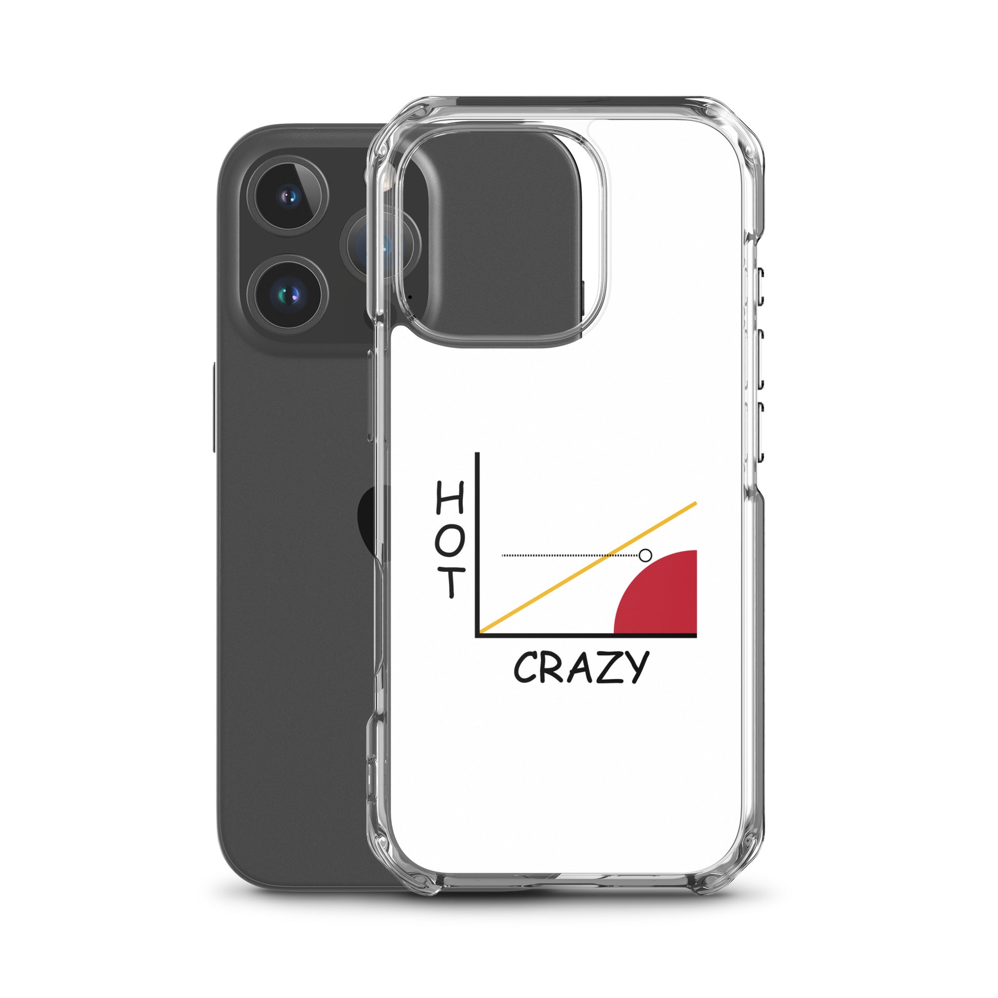 Coque iPhone Courbe hot crazy scale - Sedurro