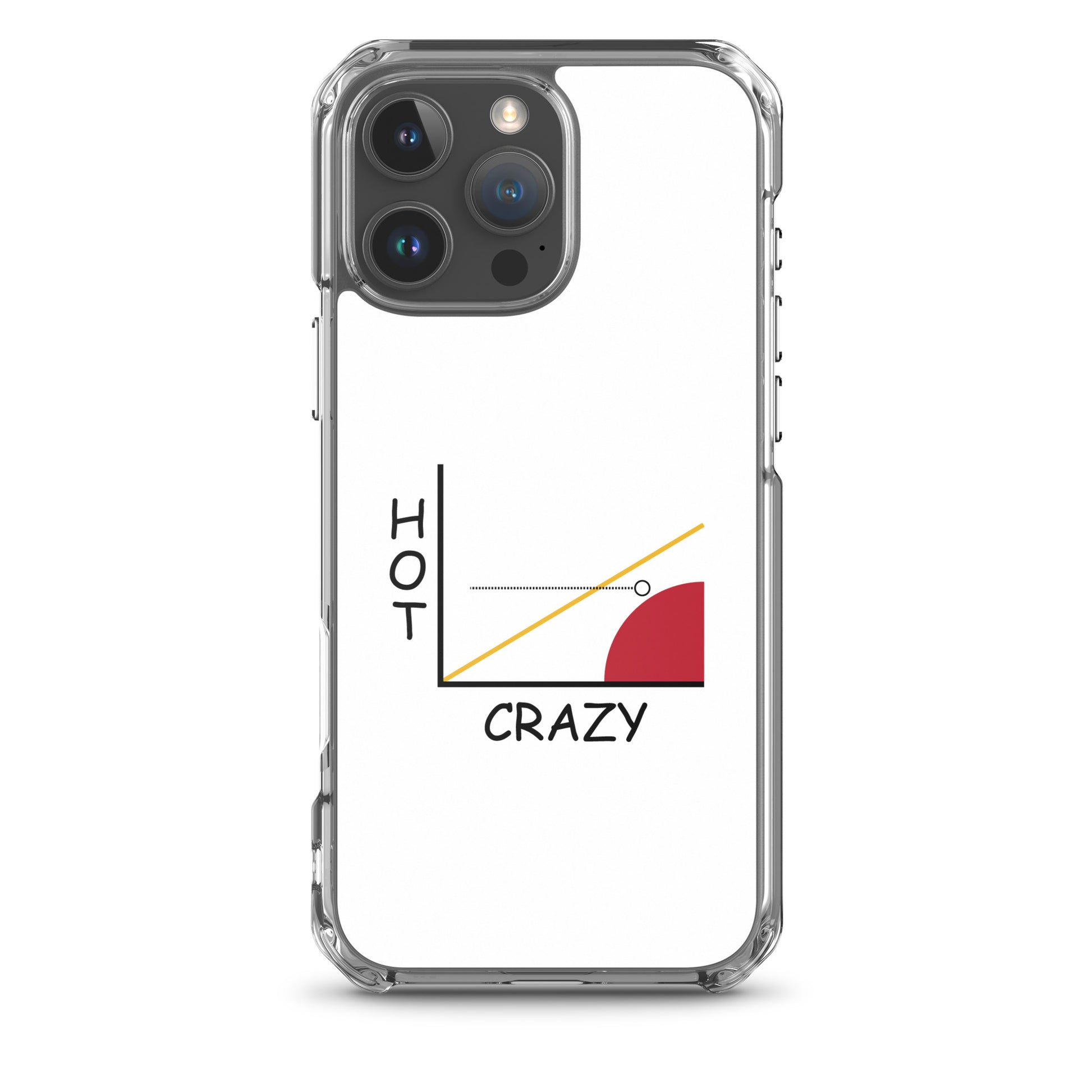 Coque iPhone Courbe hot crazy scale - Sedurro