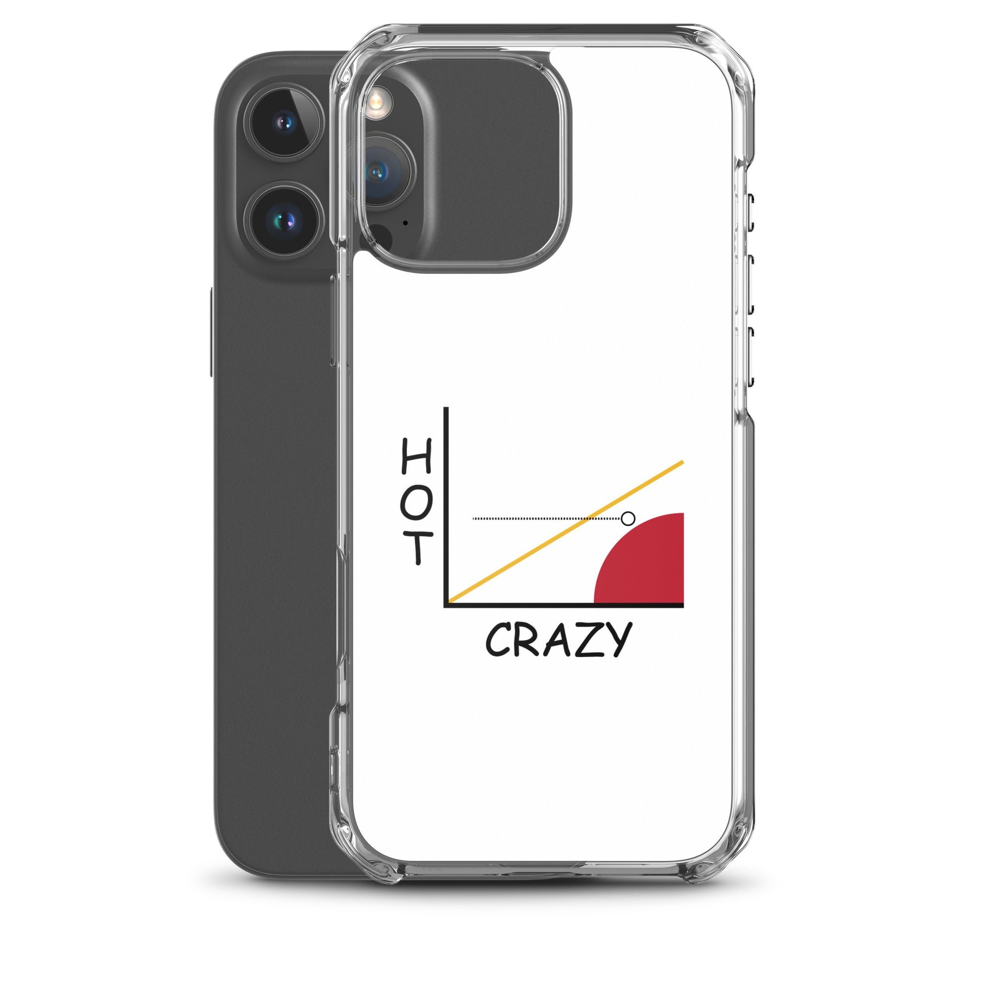 Coque iPhone Courbe hot crazy scale - Sedurro