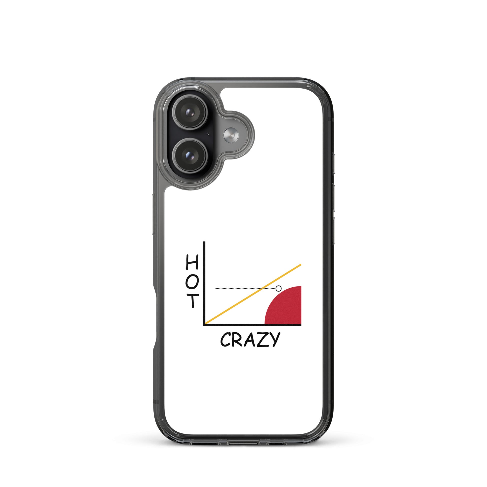 Coque iPhone Courbe hot crazy scale - Sedurro