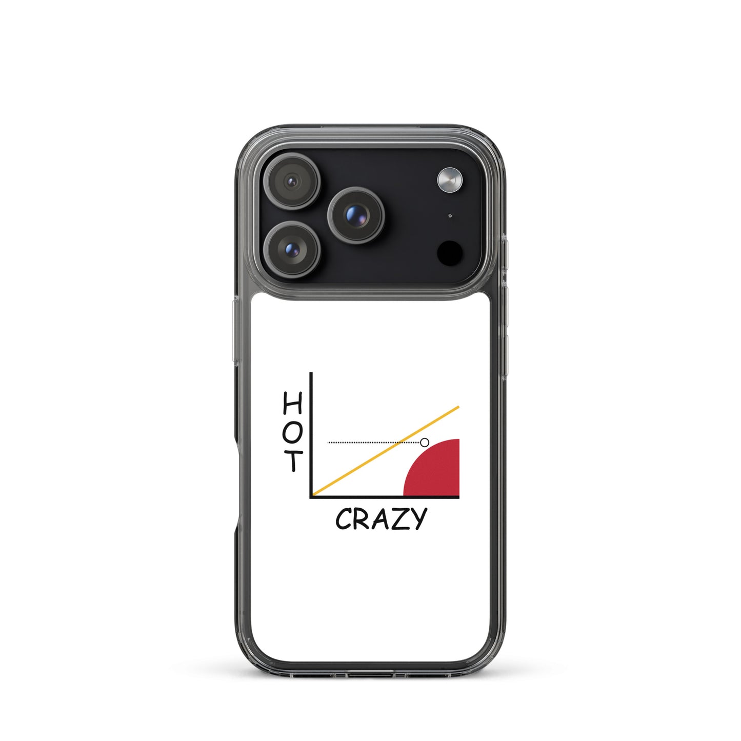 Coque iPhone Courbe hot crazy scale - Sedurro