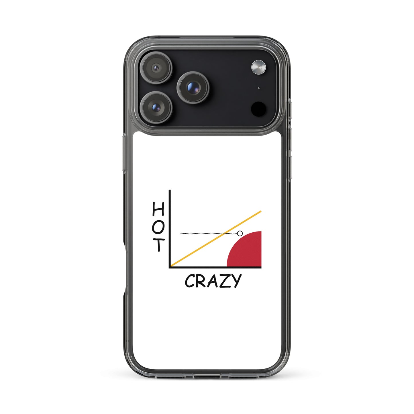 Coque iPhone Courbe hot crazy scale - Sedurro