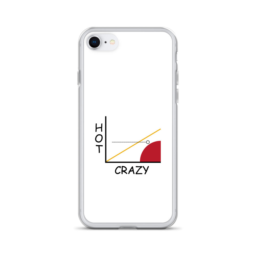 Coque iPhone Courbe hot crazy scale - Sedurro