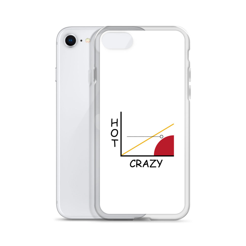 Coque iPhone Courbe hot crazy scale - Sedurro