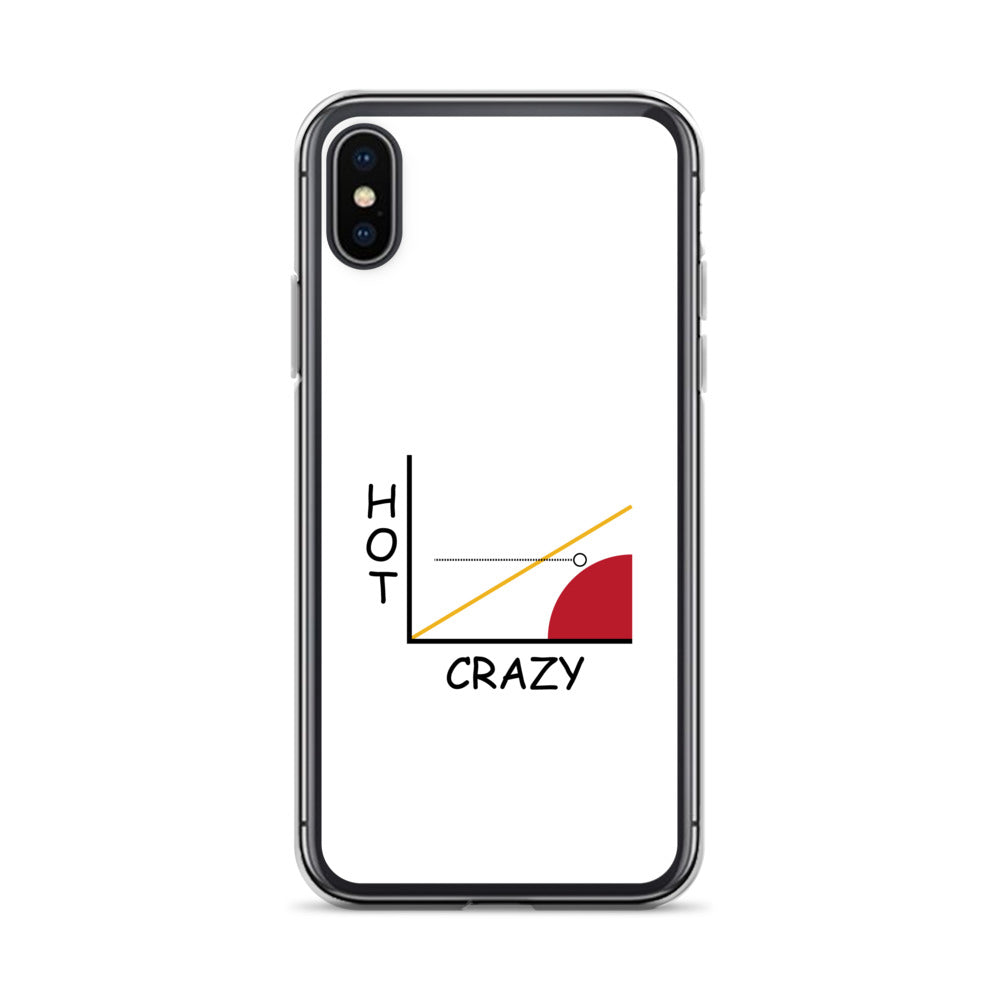Coque iPhone Courbe hot crazy scale - Sedurro