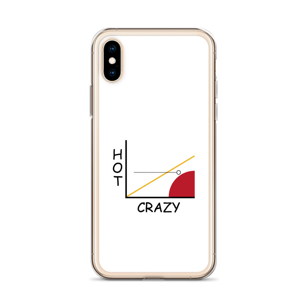 Coque iPhone Courbe hot crazy scale - Sedurro