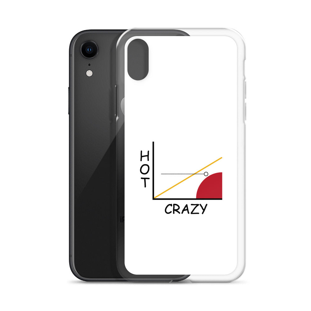 Coque iPhone Courbe hot crazy scale - Sedurro