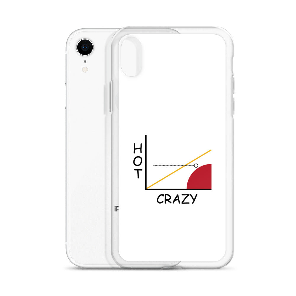 Coque iPhone Courbe hot crazy scale - Sedurro