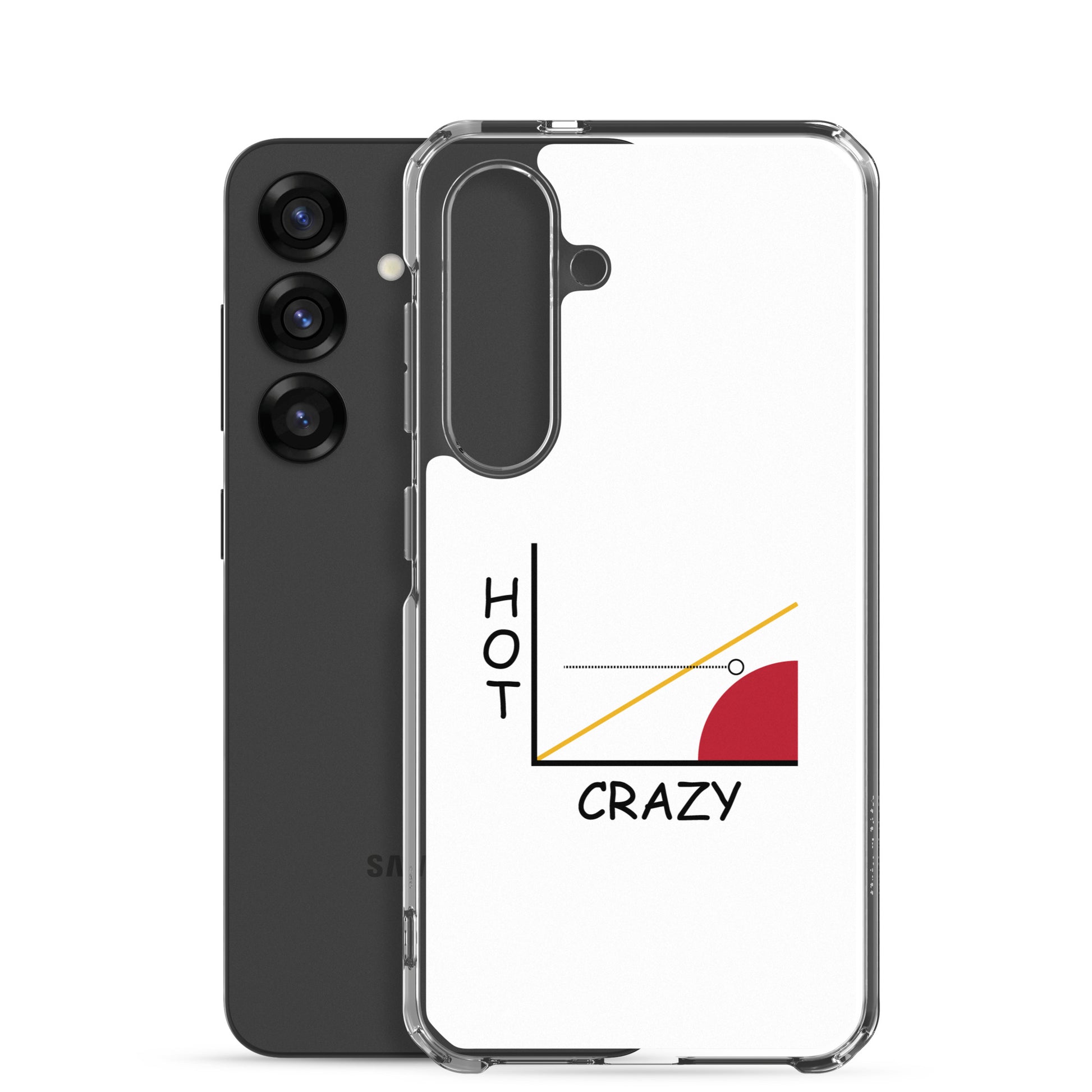 Coque Samsung Courbe hot crazy scale - Sedurro