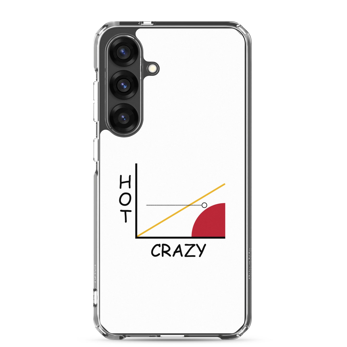 Coque Samsung Courbe hot crazy scale - Sedurro