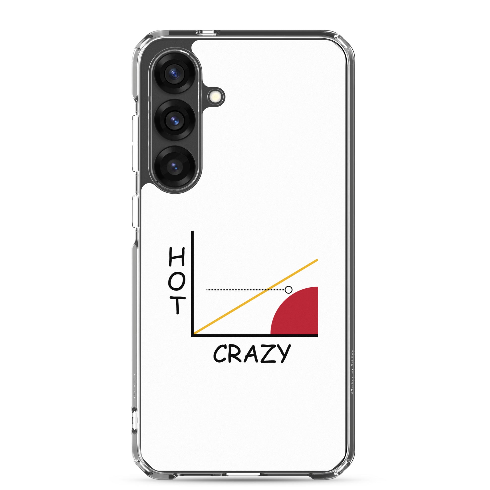 Coque Samsung Courbe hot crazy scale - Sedurro