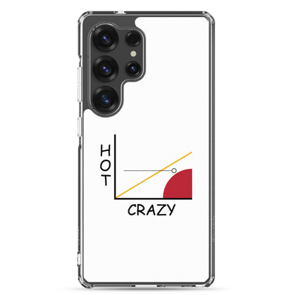 Coque Samsung Courbe hot crazy scale - Sedurro